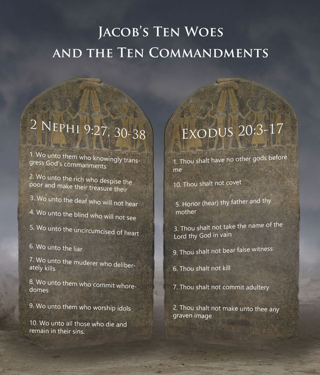 Image by Book of Mormon Central